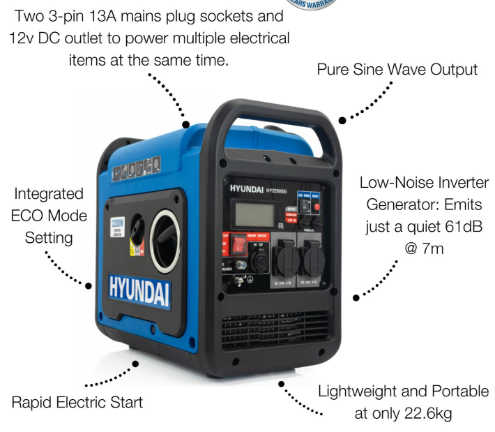 Hyundai Hyundai 2200W / 2.2kW Petrol Inverter Generator, Pure Sine Wave Output, Lightweight, Quiet Running HY2250SI