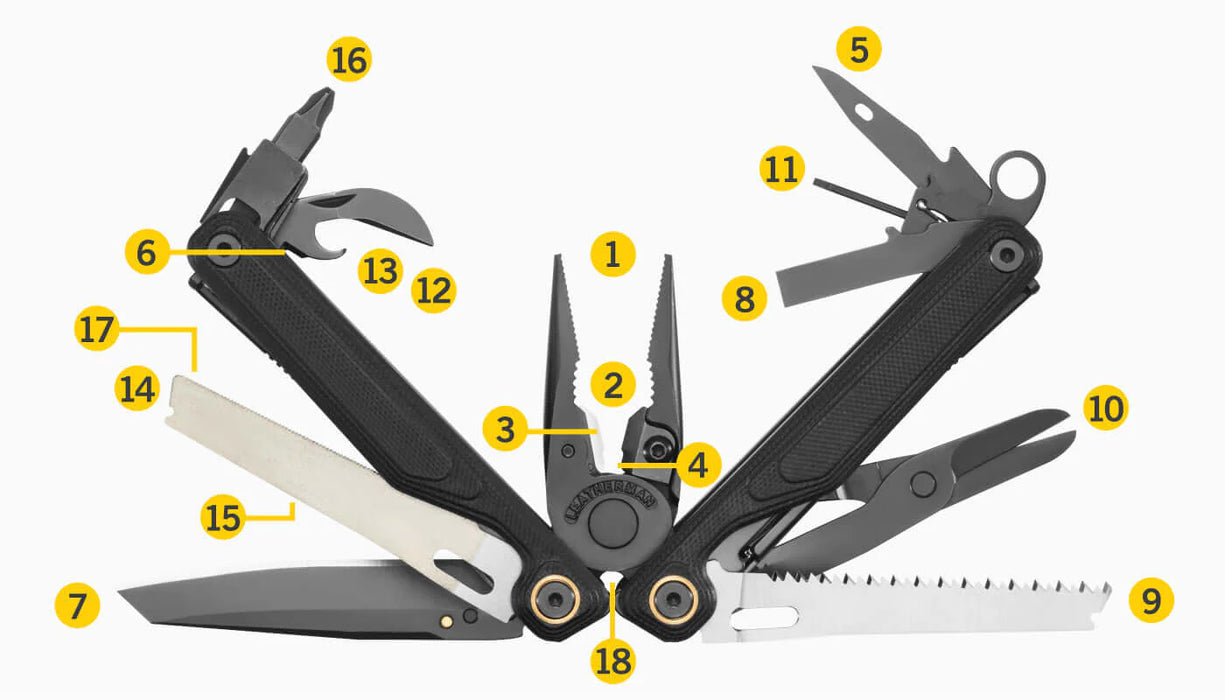 LEATHERMAN LEATHERMAN - WAVE® ALPHA - Obsidian 833334