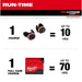 Milwaukee Milwaukee L4 RLEPB-301 REDLITHIUM USB Bluetooth Jobsite Ear Buds with Hearing Protection 4933478750