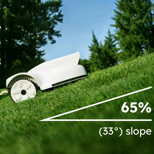 Sveaverken Sveaverken | Alva Robotic Lawn Mower