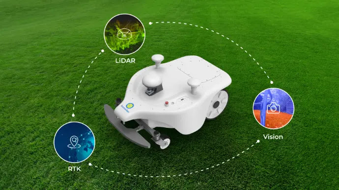 Sveaverken Sveaverken | Thor Robotic Lawn mower