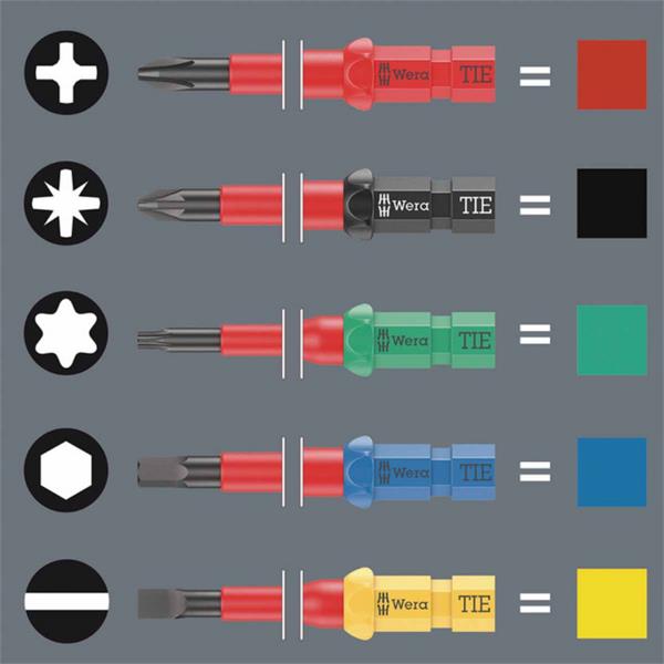 Wera Wera Kraftform Kompakt VDE Imperial 1 Interchangeable Screwdriver Set 6 Piece – 05006604001 WER-05006604001